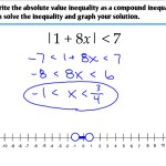 1.8 - Solving Absolute Value Inequalities - Ms. Zeilstra'S Math Classes intended for Absolute Value Inequalities Worksheet