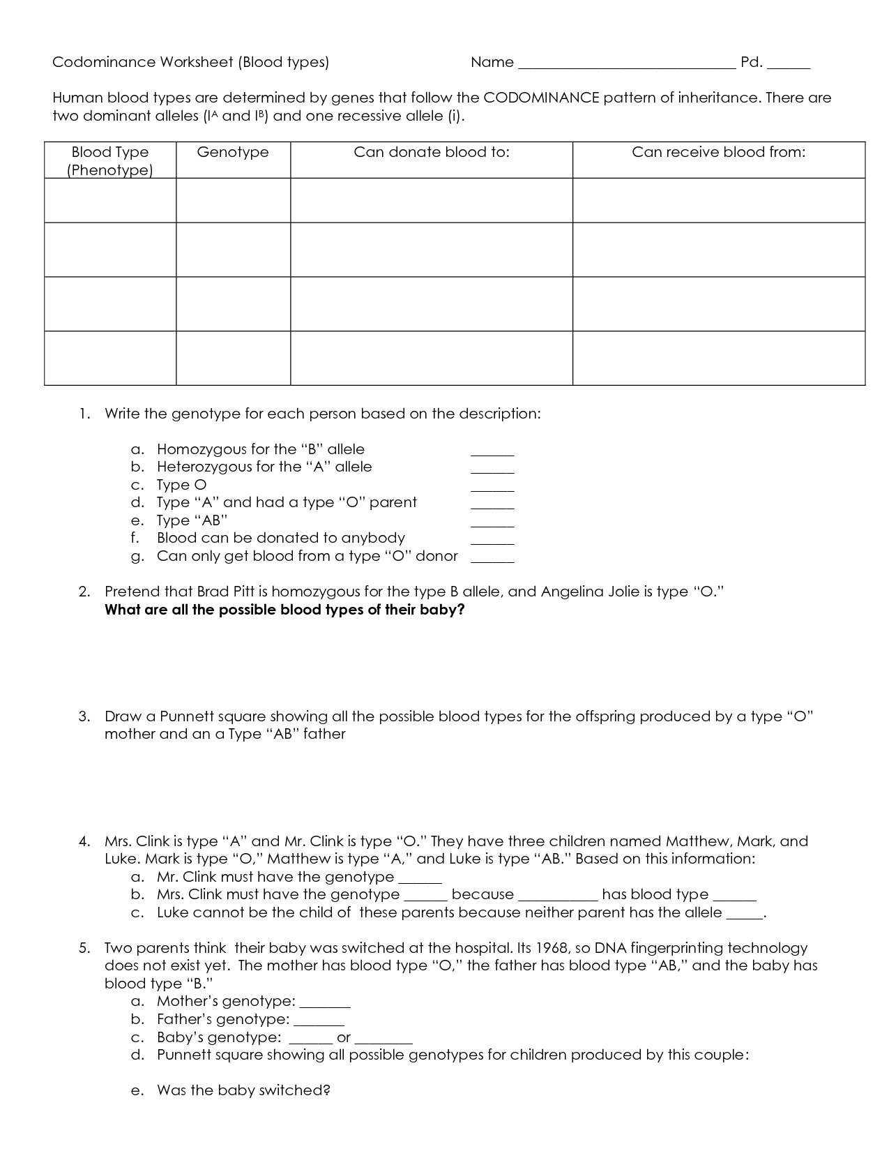 10++ Genetics Blood Types Worksheet Answer Key - Worksheets Decoomo within Blood Type And Inheritance Worksheet