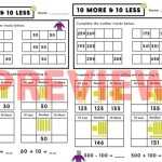 10 More 10 Less Visual Worksheet (Graphic) By Saving The Teachers · Creative Fabrica Intended For Ten More Ten Less Worksheet