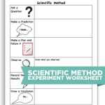 10 Scientific Method Tools To Make Science Easier - Teach Junkie intended for Scientific Method Worksheet 4th Grade