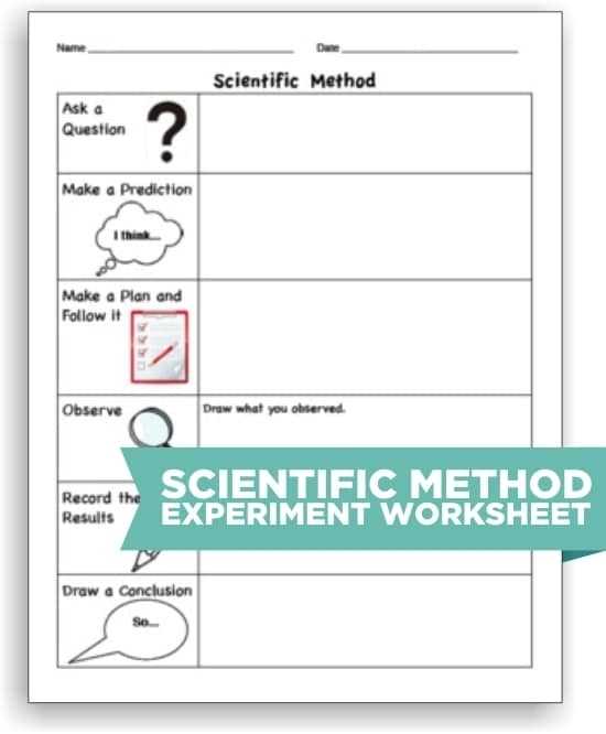 10 Scientific Method Tools To Make Science Easier - Teach Junkie intended for Scientific Method Worksheet 4th Grade