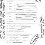 12/12/12 – Electron Configuration Worksheet Labeled "12/6" Click Here  Images – Frompo Within Electron Configuration Practice Worksheet Answers