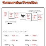 12 Measuring Units Worksheet Answer Key / Worksheeto With Regard To Unit Conversions Worksheet Answers