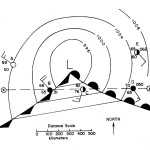 14 Weather Symbols Worksheet / Worksheeto In Weather Map Symbols Worksheet