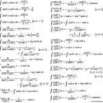 15 Inverse Trig Functions Graph Worksheet / Worksheeto inside Inverse Trigonometric Functions Worksheet