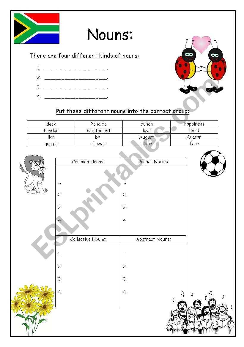 15 Types Of Nouns Worksheet Simbologia - 5 Types Of Nouns Schoolhouse With Types Of Nouns Worksheet
