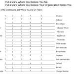 16 Behavior Analysis Worksheet / Worksheeto In Cartoon Analysis Worksheet Answer Key