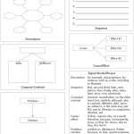 16 Worksheets Writing With Details / Worksheeto with regard to Text Structure Worksheet Pdf