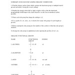 17 Naming Organic Compounds Worksheet Answer / Worksheeto Regarding Organic Chemistry Worksheet With Answers