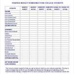 17+ Printable Budget Worksheet Templates – Word, Pdf, Excel | Free Regarding The Student Budget Worksheet Answers