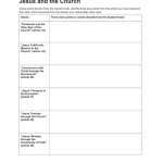 17 The Order Of Mass Worksheet / Worksheeto In Order Of The Mass Worksheet