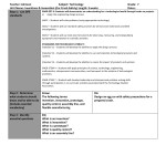 18 Middle School Writing Process Worksheets / Worksheeto Inside Engineering Design Process Worksheet