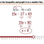 2.4 – Solving Multi Step Inequalities – Ms. Zeilstra'S Math Classes Throughout Solving Multi Step Inequalities Worksheet
