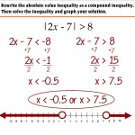 2.6 – Solving Absolute Value Inequalities – Ms. Zeilstra'S Math Classes In Absolute Value Inequalities Worksheet
