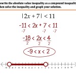 2.6 – Solving Absolute Value Inequalities – Ms. Zeilstra'S Math Classes With Graphing Absolute Value Inequalities Worksheet