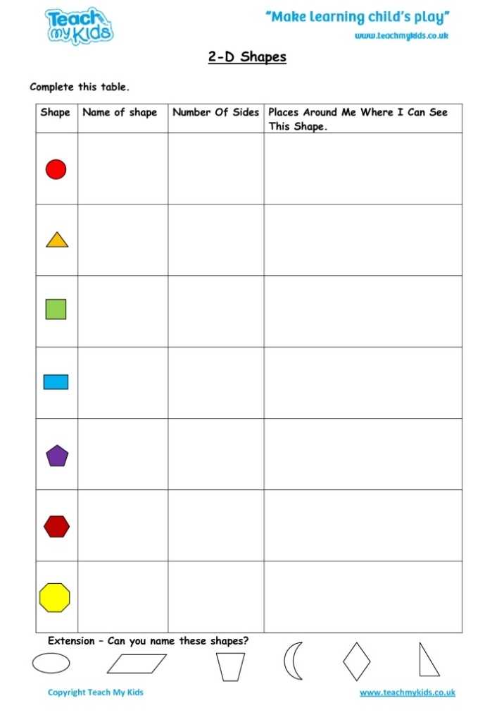 2 D Shapes - Tmk Education inside 2 Dimensional Shapes Worksheet