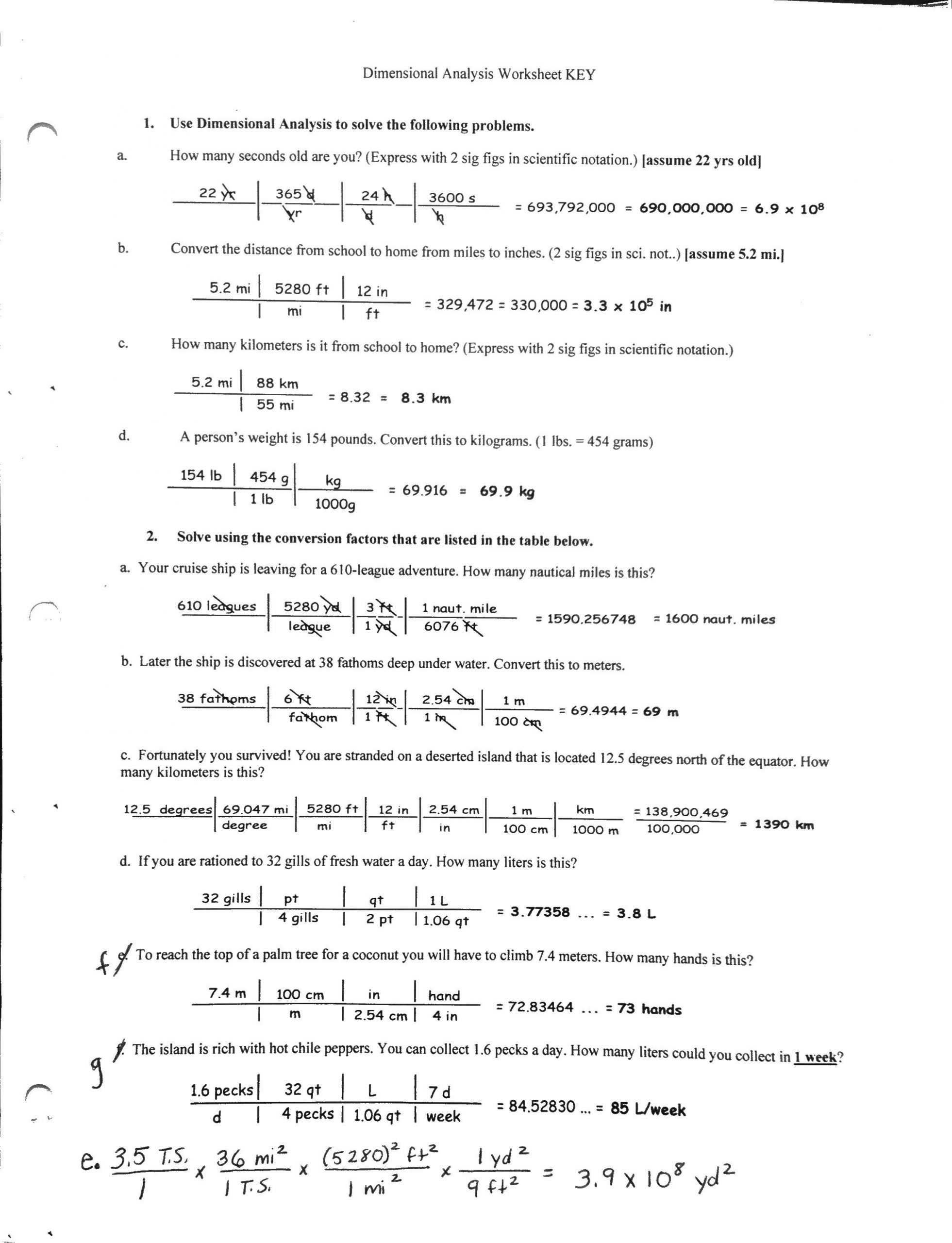 20 Dimensional Analysis Worksheet Answers Chemistry | Worksheet From Home Within Dimensional Analysis Worksheet Answers Chemistry