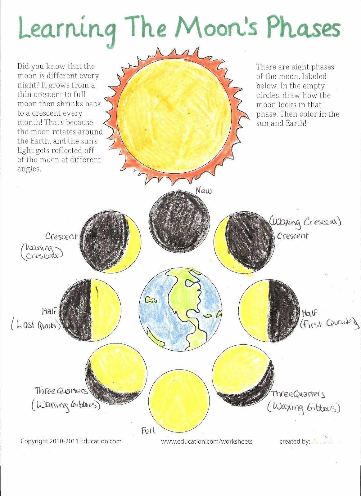 20 Phases Of The Moon Worksheet | Worksheet From Home with Moon Phases Worksheet Pdf