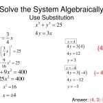 25 Solving Systems Of Equations Algebraically Worksheet – Worksheet Information In Solving Systems Of Equations Worksheet