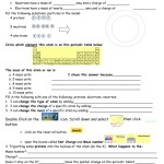 27 Build An Atom Phet Worksheet Answers – Support Worksheet Intended For Phet Build An Atom Worksheet