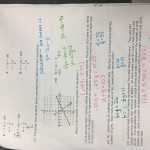 27 Linear Equations Review Worksheet Algebra 1 – Worksheet Project List For Algebra 1 Functions Worksheet