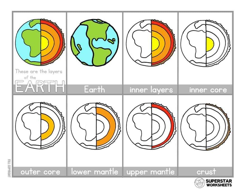 29 Structure Of The Earth Worksheet - Worksheet Information For Structure Of The Earth Worksheet