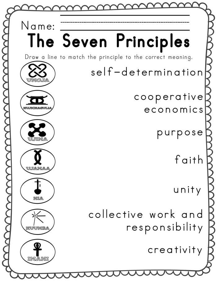 2Nd Grade History Worksheets Free Printable Pdf History Worksheets For Within Second Grade Social Studies Worksheet