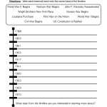 2Nd Grade Social Studies Timeline Worksheets Civil War Timeline Throughout Civil War Timeline Worksheet