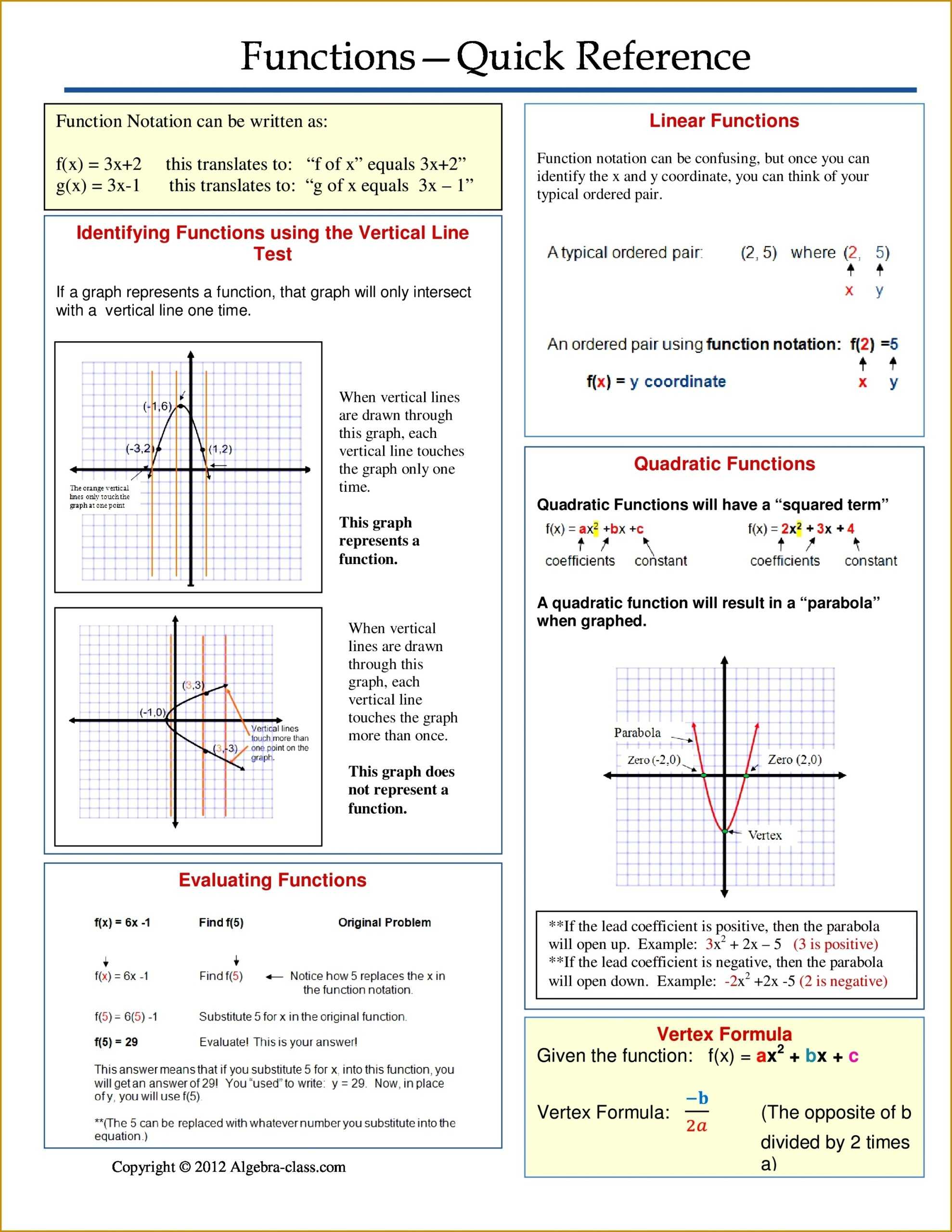 3 Algebra 1 Function Notation Worksheet | Fabtemplatez Inside Algebra 1 Functions Worksheet