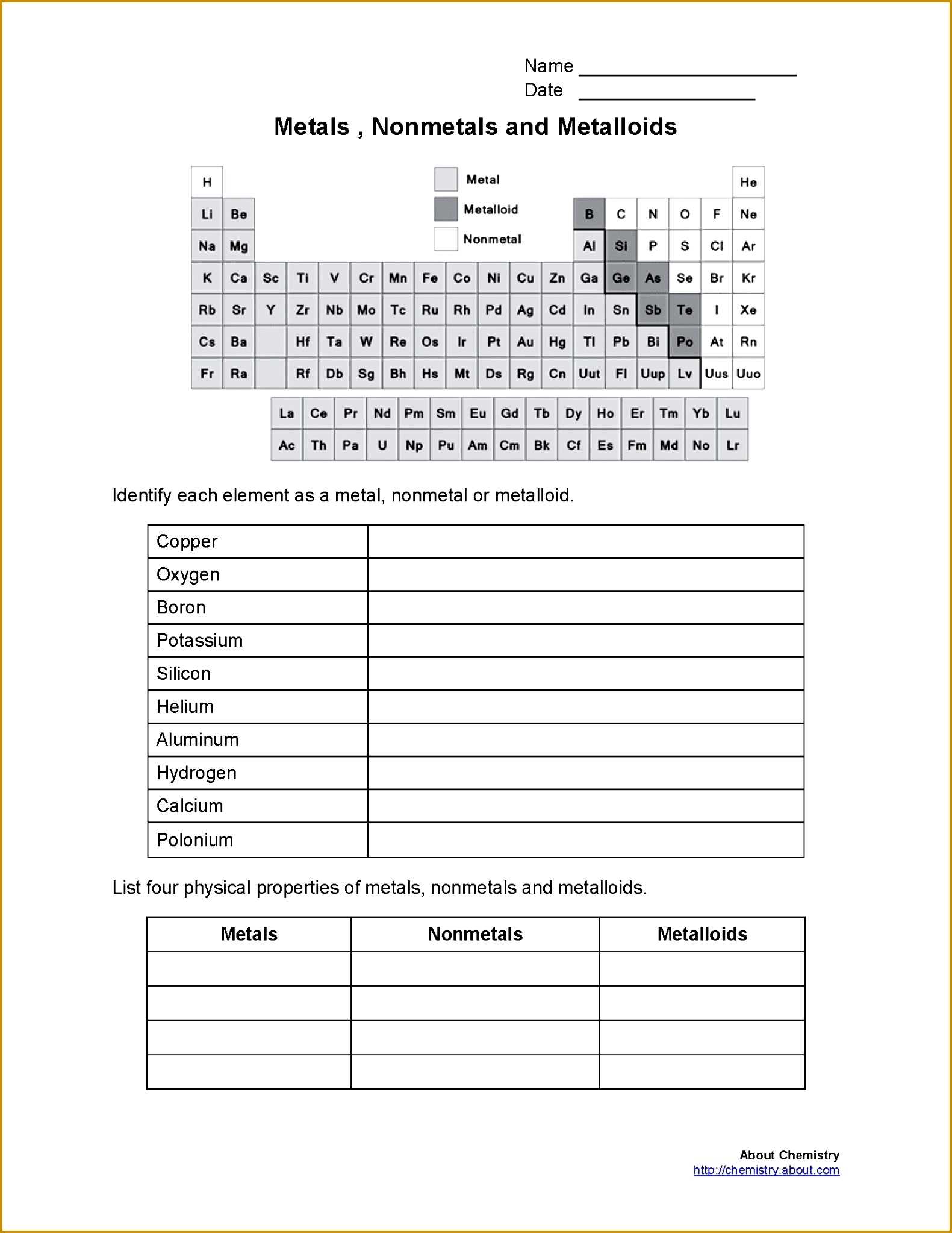 3 Classifying Chemical Reactions Worksheet | Fabtemplatez In Metals Nonmetals And Metalloids Worksheet