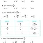 30 Adding Rational Numbers Worksheet | Education Template regarding Adding Rational Numbers Worksheet