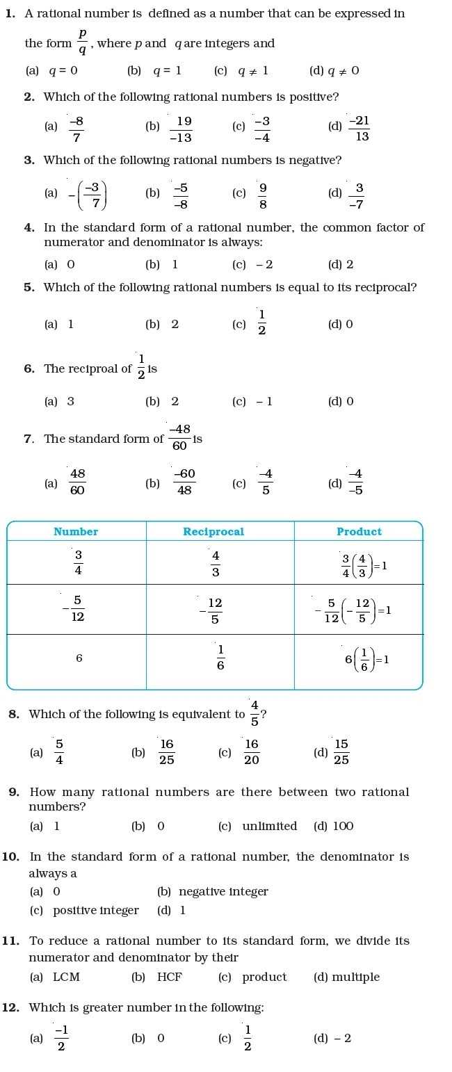 30 Adding Rational Numbers Worksheet | Education Template regarding Adding Rational Numbers Worksheet
