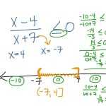 30 Algebra 1 Inequalities Worksheet | Education Template Regarding Algebra 1 Inequalities Worksheet