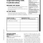30 Articles Of Confederation Worksheet Answers | Education Template regarding Articles Of Confederation Worksheet