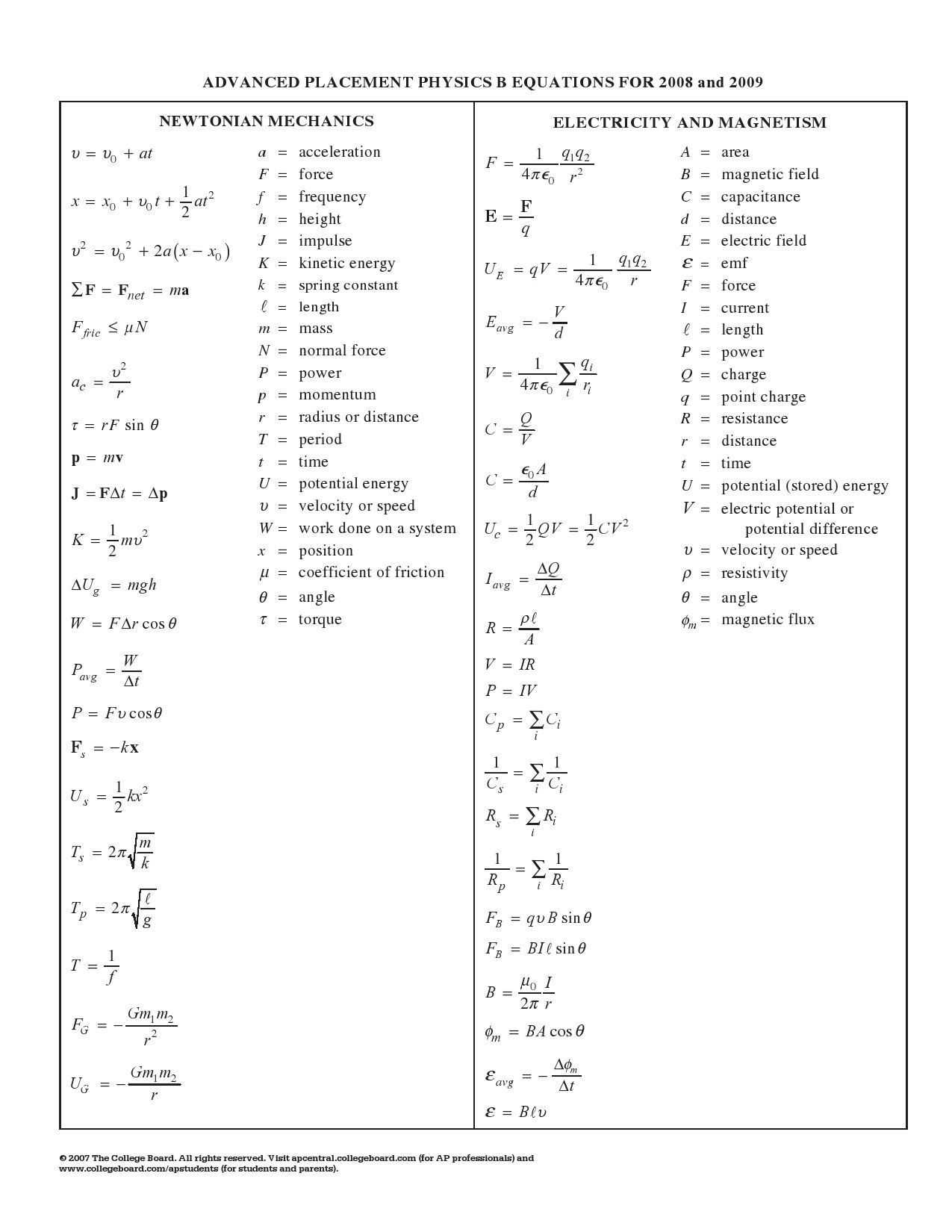 30 Bill Nye Magnetism Worksheet Answers | Education Template intended for Bill Nye Magnetism Worksheet Answers