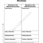 30 Bill Nye Motion Worksheet | Education Template Within Bill Nye Motion Worksheet
