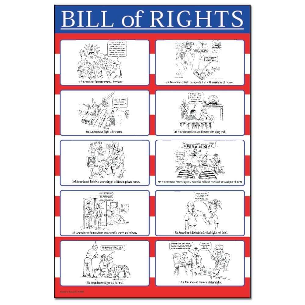 30 Bill Of Rights Worksheet Pdf | Education Template For Bill Of Rights Scenarios Worksheet