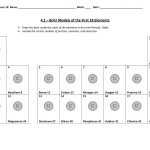 30 Bohr Model Worksheet Answers | Education Template pertaining to Bohr Model Diagrams Worksheet Answers