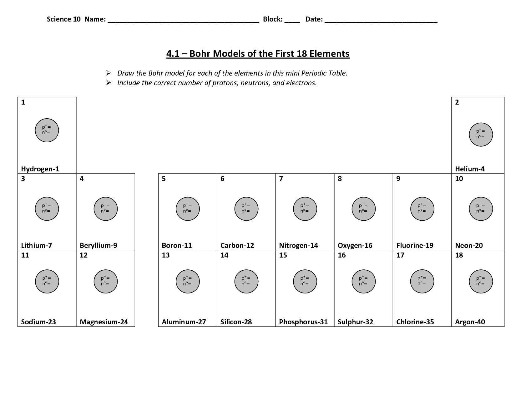 30 Bohr Model Worksheet Answers | Education Template pertaining to Bohr Model Diagrams Worksheet Answers