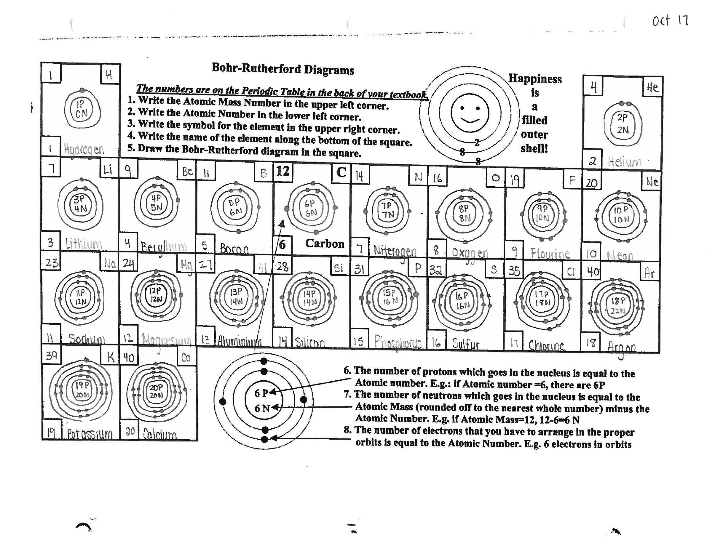 30 Bohr Model Worksheet Answers | Education Template pertaining to Bohr Model Worksheet Answers