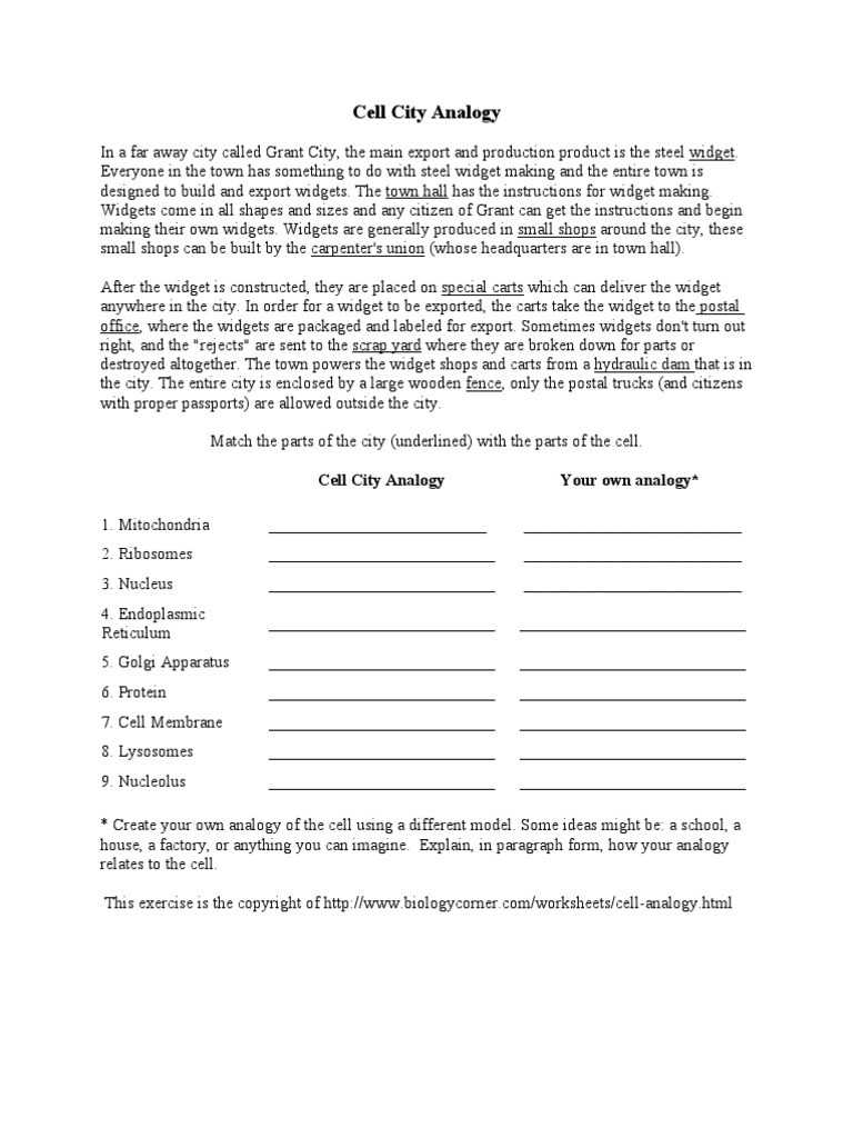 30 Cell City Analogy Worksheet | Education Template Inside Cell City Analogy Worksheet