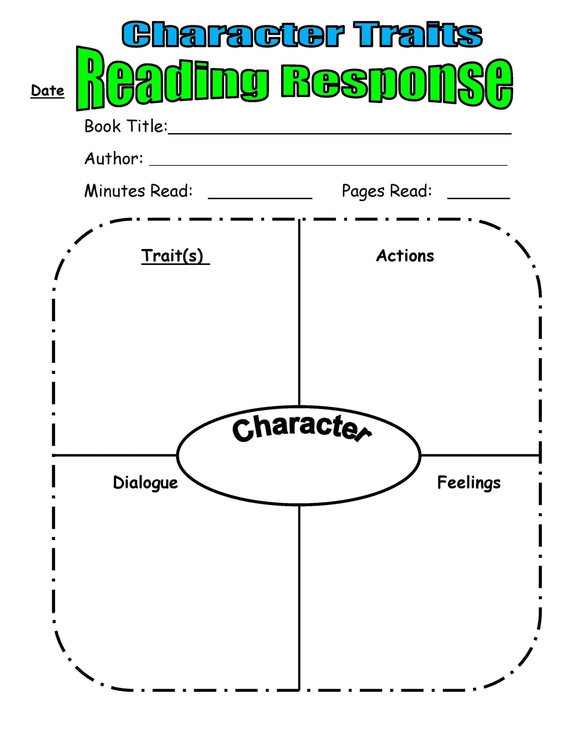 30 Character Traits Worksheet 3Rd Grade | Education Template with regard to Character Traits Worksheet Pdf