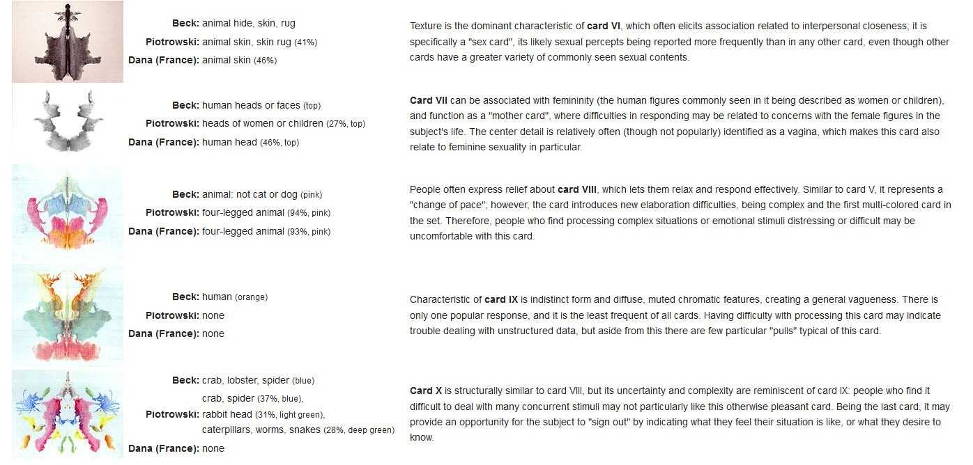 30 Characteristics Of Life Worksheet Answers | Education Template pertaining to Characteristics Of Life Worksheet Answers