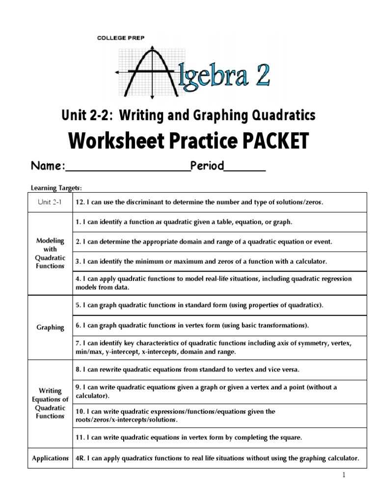 30 Characteristics Of Quadratic Functions Worksheet | Education Template For Characteristics Of Functions Worksheet