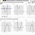 30 Characteristics Of Quadratic Functions Worksheet | Education Template In Characteristics Of Quadratic Functions Worksheet
