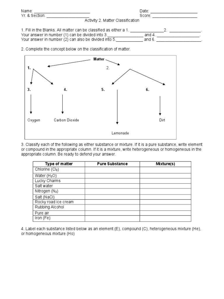 30 Classification Of Matter Worksheet | Education Template Pertaining To Classification Of Matter Worksheet