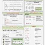 30 Classify Real Numbers Worksheet | Education Template Inside Classifying Real Numbers Worksheet