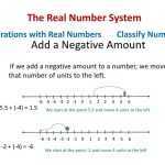 30 Classify Real Numbers Worksheet | Education Template With Regard To Classifying Real Numbers Worksheet
