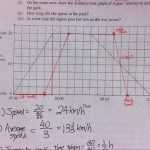 30 Distance Time Graph Worksheet | Education Template For Distance Time Graph Worksheet