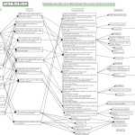 30 Distance Vs Displacement Worksheet | Education Template With Distance Vs Displacement Worksheet
